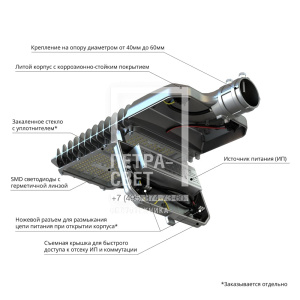 Гроза 160 S CRI70 3000К 135х55° фото 3