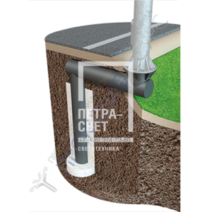 Фундаменты выносные