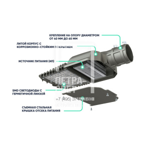 Гроза 30 XS Лайт Эко CRI70 3000К 135х55° фото 2